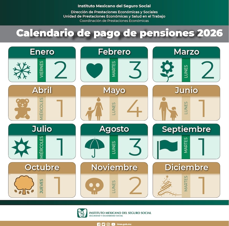 Calendario pensión IMSS 2026