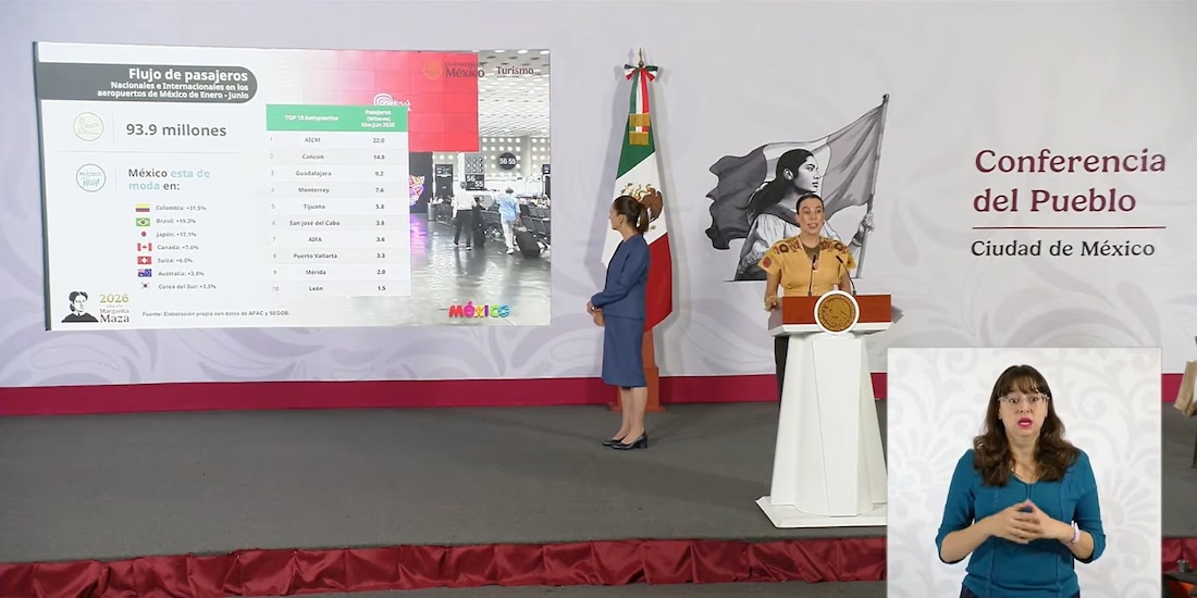 Josefina Rodríguez acudió este jueves a la conferencia de Claudia Sheinbaum.