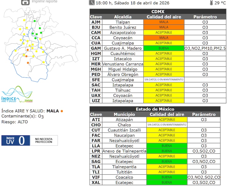 El estado de la calidad del aire a las 18:00 horas de este sábado 18 de abril de 2026.