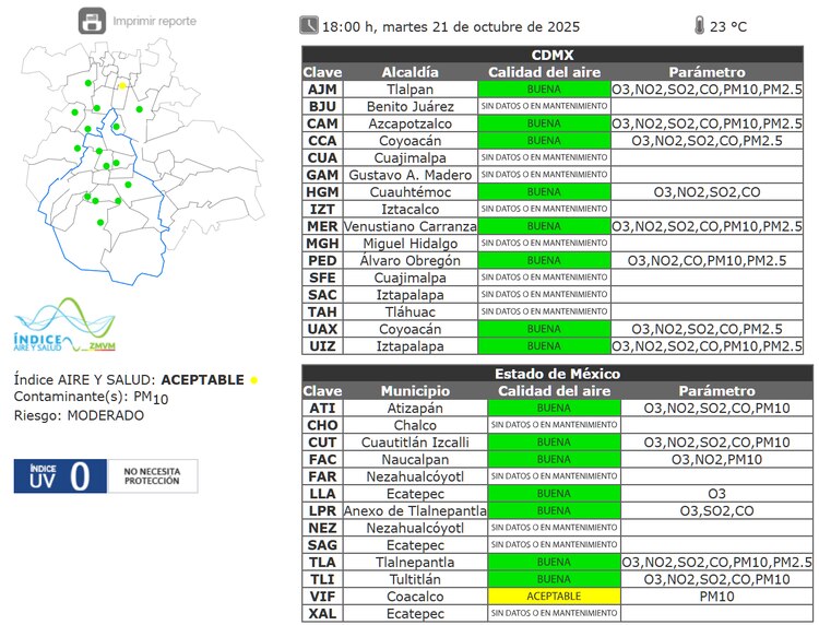 El estado de la calidad del aire a las 18:00 horas de este 21 de octubre.