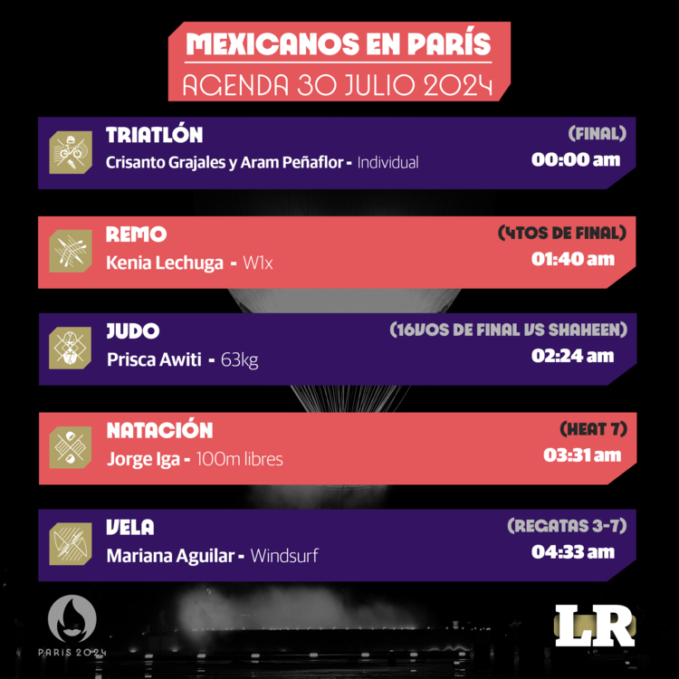 Cartelera de la actividad de los atletas mexicanos el martes 30 de julio en los Juegos Olímpicos de París 2024
