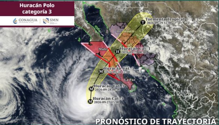 Pronóstico de la trayectoria del huracán "Polo".