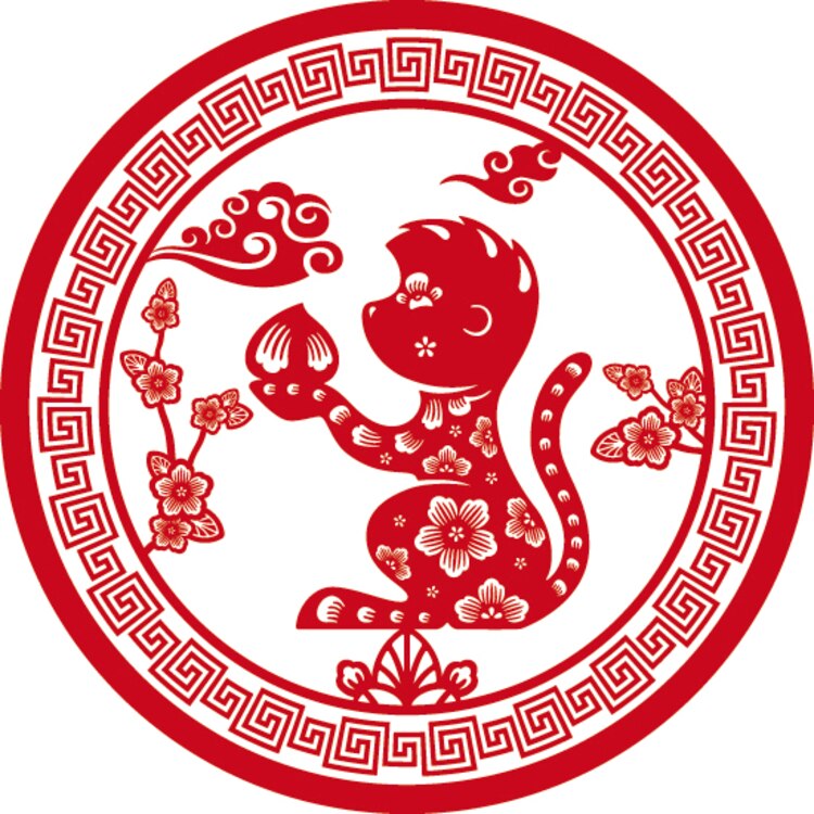 Mono del horóscopo Chino 2021