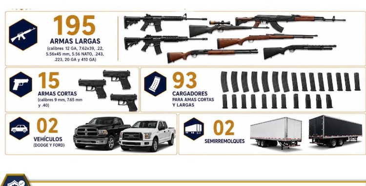 Además del armamento, fueron decomisados cargadores y se localizaron dos vehículos y dos semirremolques.