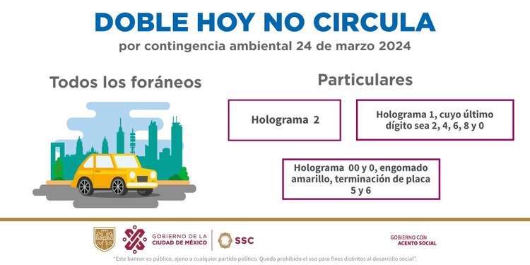 Estos son los carros que no deben transitar este domingo 24 de marzo.