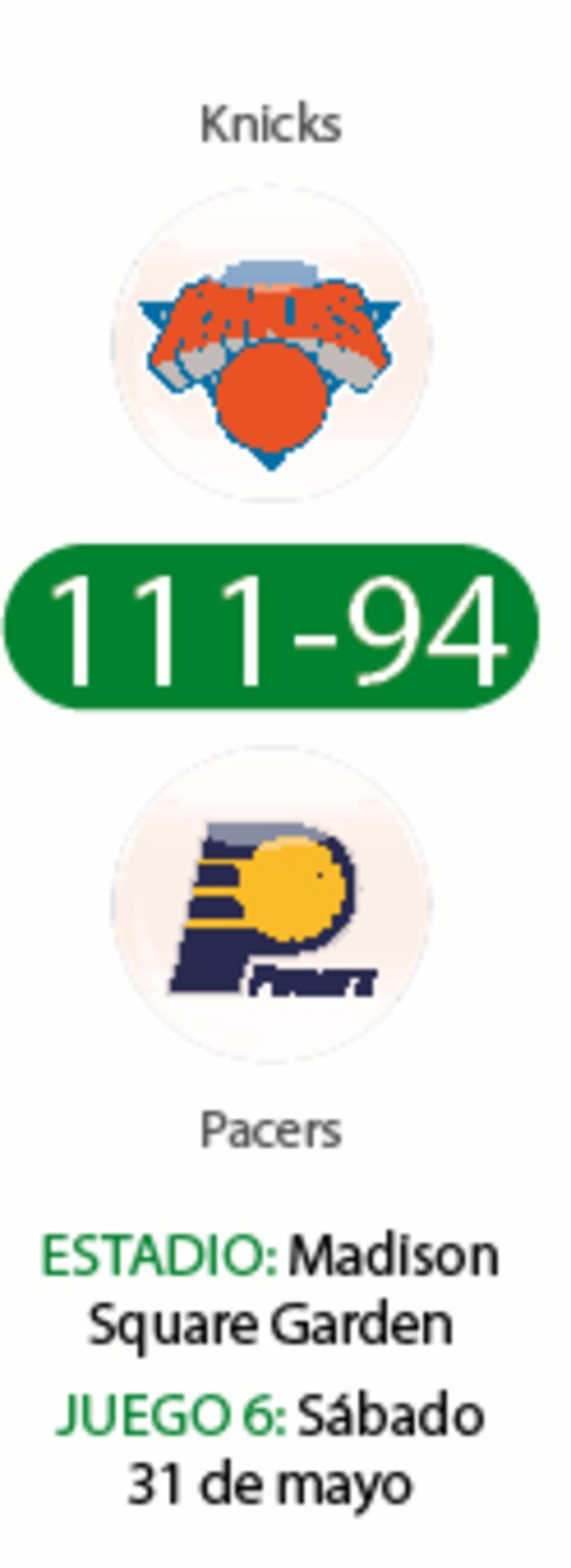 Knicks de Nueva York Vs Pacers de Indiana