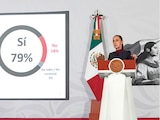 La titular del Ejecutivo federal, ayer, en conferencia de prensa.