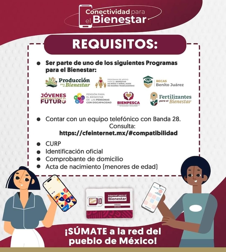 Conectividad para el Bienestar