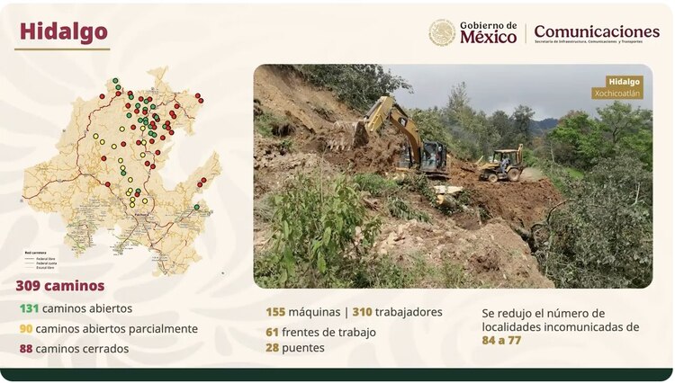 Avances de la SICT en Hidalgo.