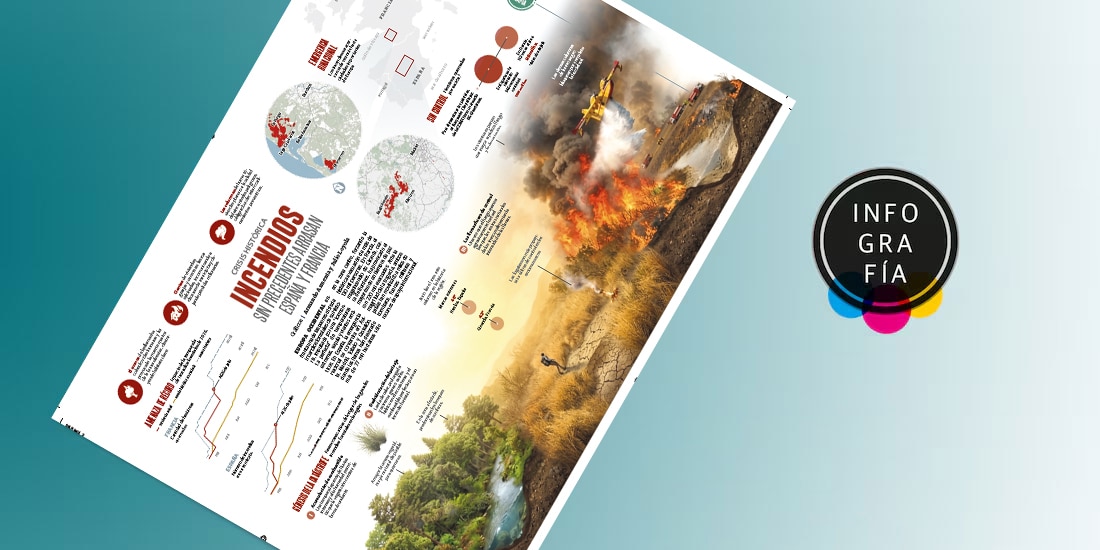 Incendios sin precedentes arrasan España y Francia