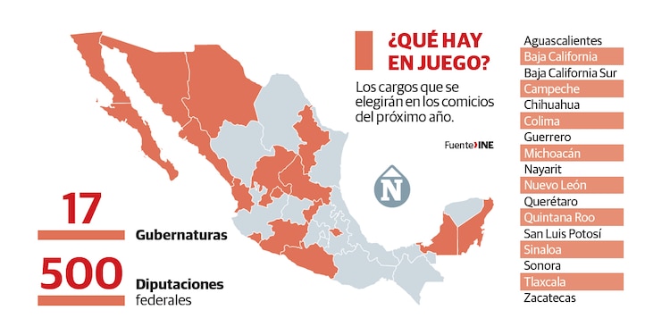 Aún sin la judicial, elección de
2027 será la más grande y cara