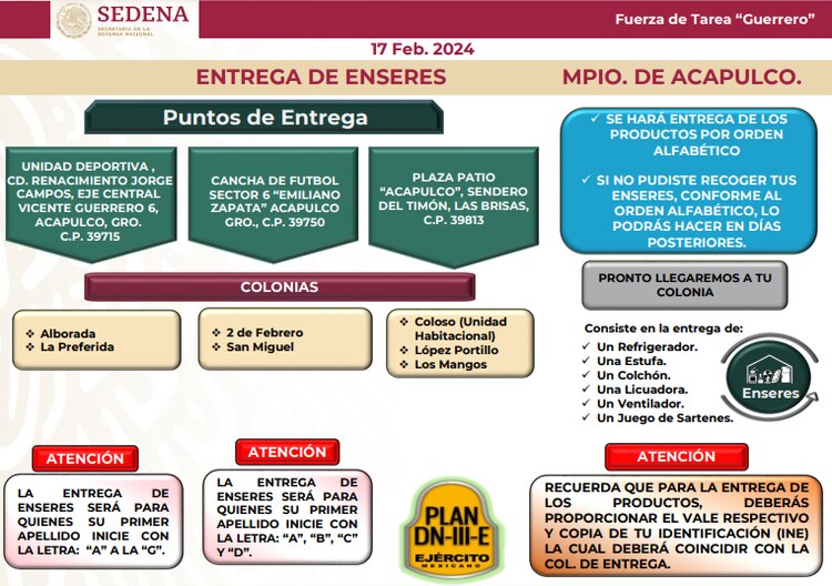 Puntos de entrega de enseres en el municipio de Acapulco