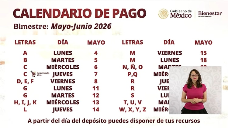 Calendario de pagos.