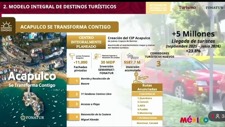 Estrategia de recuperación turística busca detonar el desarrollo económico, la generación de empleo y el bienestar de las familias acapulqueñas.