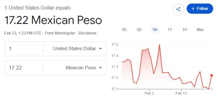 Este es el precio del dólar hoy.