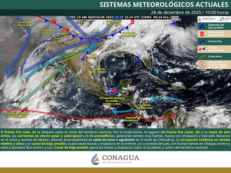 Clima SMN Conagua 28 de diciembre