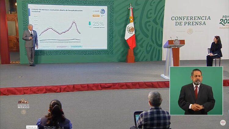 El Presidente Andrés Manuel López Obrador señaló que, "podría haber otro pico, no hay que descartarlo.