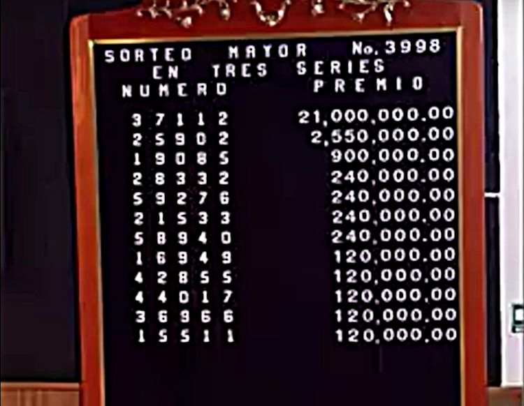 Lista de Ganadores del Sorteo Mayor 3998.