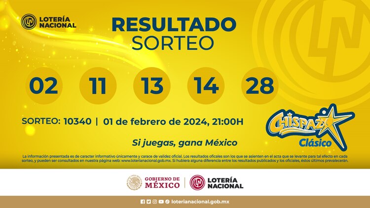 Resultado del Chispazo Clásico de hoy 1 de febrero del 2024.