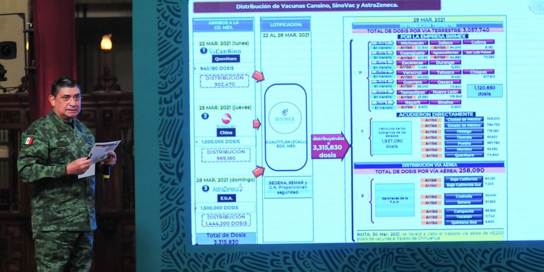 Luis Cresencio Sandoval, secretario de Defensa Nacional (Sedena), el 30 de marzo de 2021.