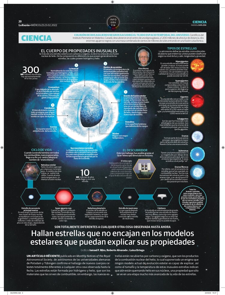 Hallan estrellas que no encajan en los modelos estelares que puedan explicar sus propiedades