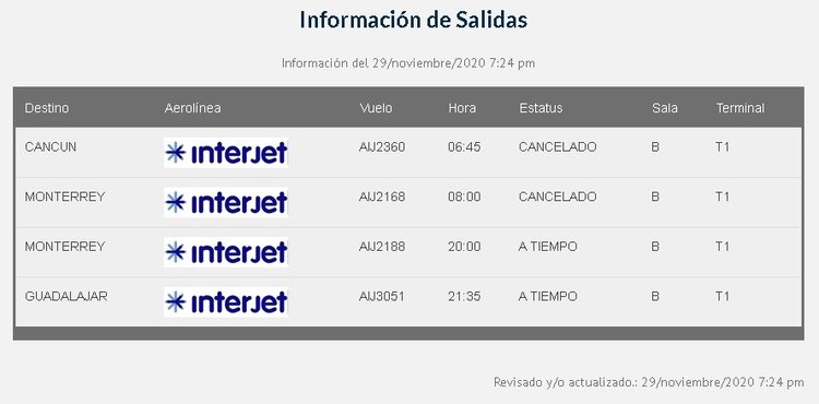 Interjet canceló vuelos este domingo