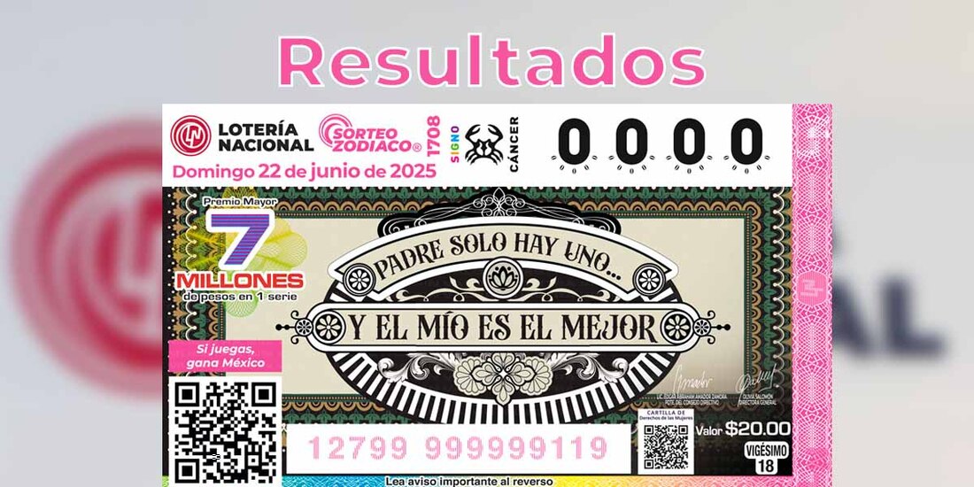 Resultados Sorteo Zodiaco 1708 del 22 de junio del 2025 de Lotería Nacional.