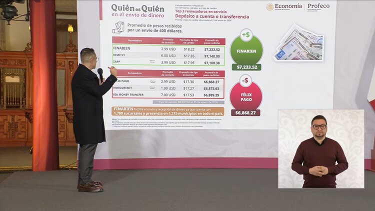 El titular de Profeco esta mañana en Palacio Nacional.