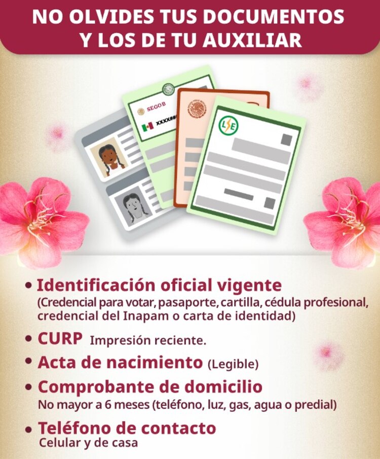 Documentos que debes presentar.