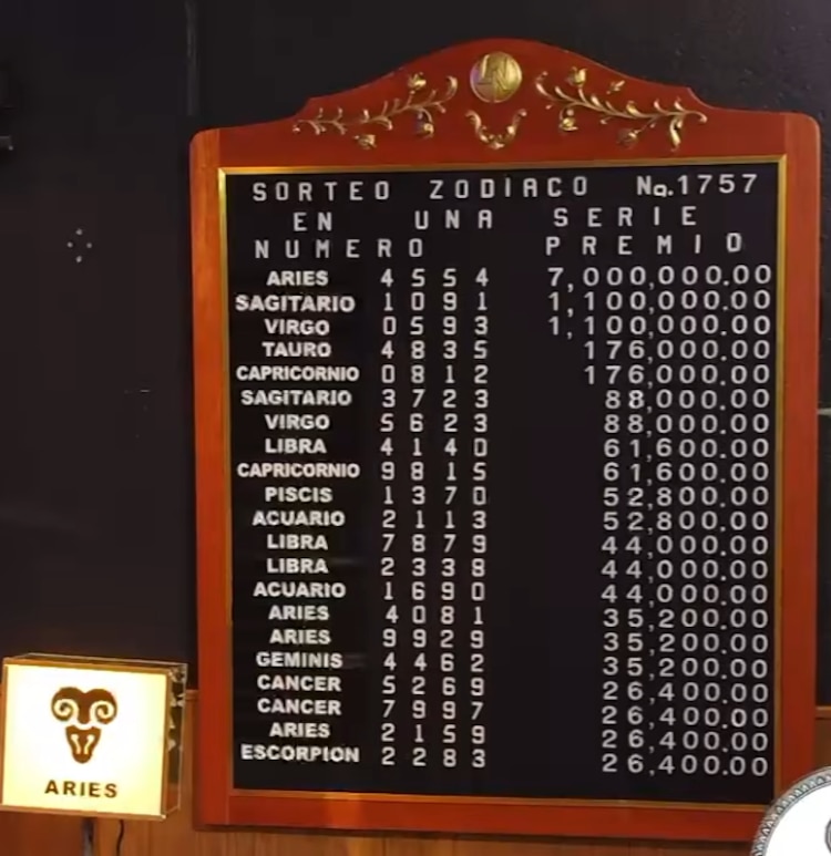 Resultados del Sorteo Zodiaco 1757 del domingo 16 de agosto de 2026.