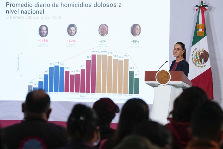Se destacó que México ha repatriado diez veces más bienes culturales que en un periodo similar del gobierno de Enrique Peña Nieto y 68 por ciento más que durante todo el sexenio de Felipe Calderón.