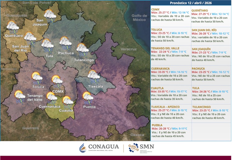 Pronóstico del clima 12 de abril