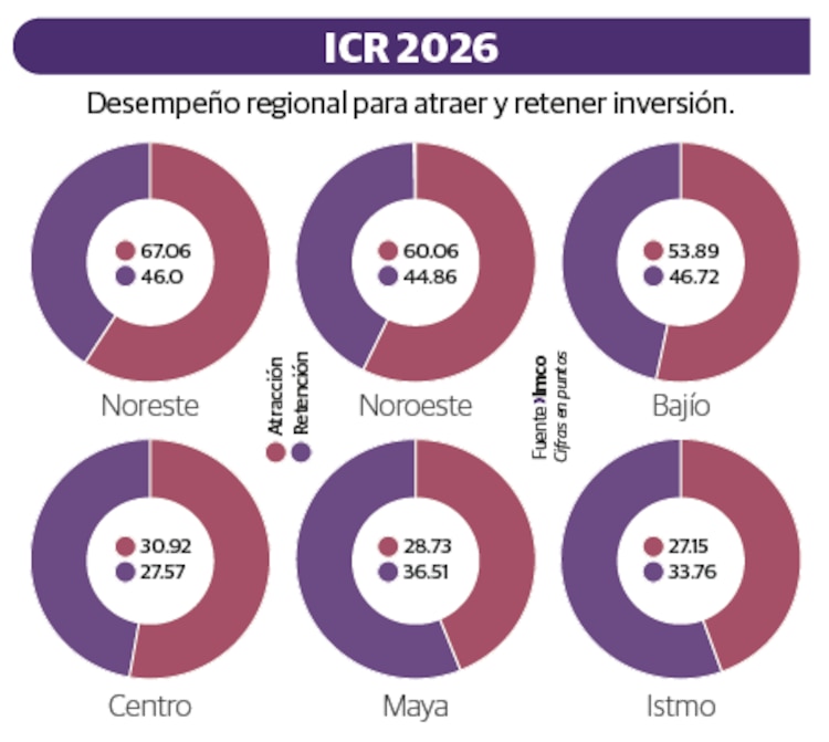 ICR 2026