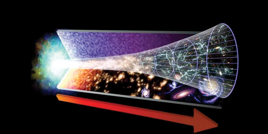 Flecha de la evolución cósmica.