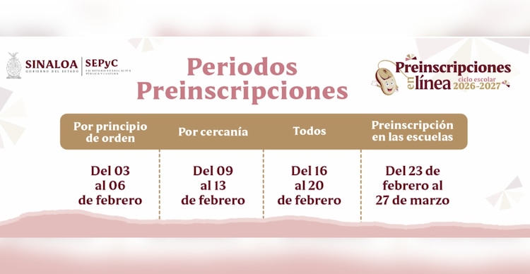 Periodos de preinscripción educación básica Sinaloa