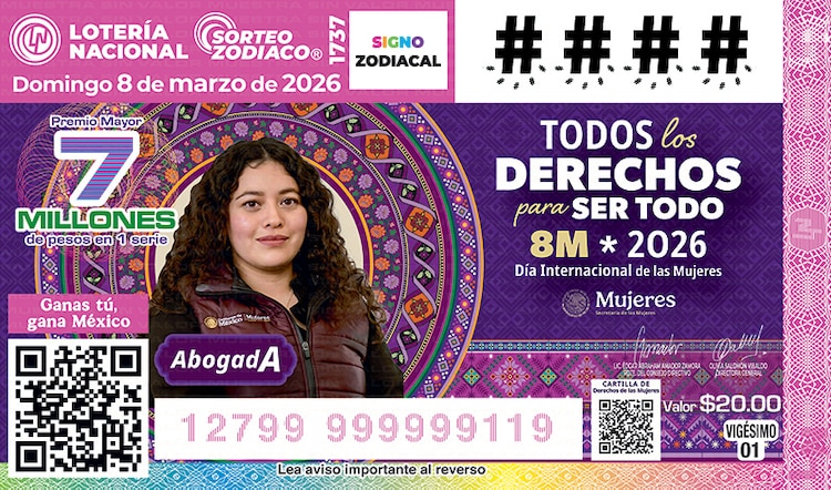 El Sorteo Zodiaco 1737 está dedicado al Día Internacional de la Mujer.
