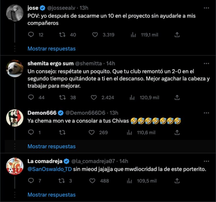 Respuestas a la publicación de Diego Lainez