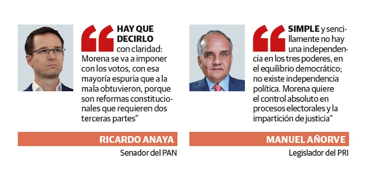 Oposición advierte nulidad discrecional de elecciones