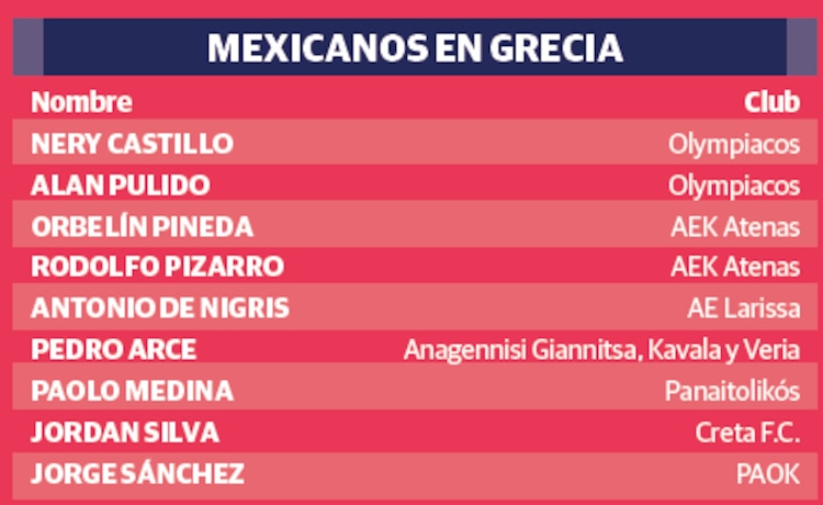 MEXICANOS EN GRECIA