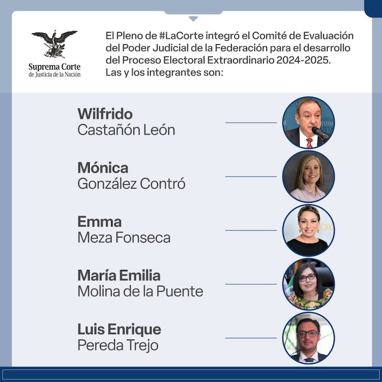 Los cinco integrantes del CEPJF presentaron su renuncia la noche del lunes.