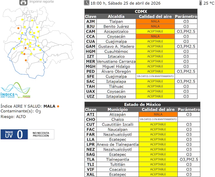 El estado de la calidad del aire a las 18:00 horas de este sábado 25 de abril de 2026.