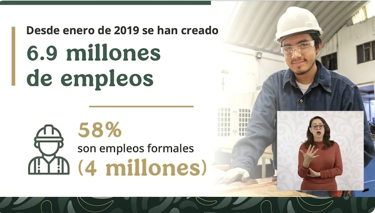 Creación de empleos desde 2019