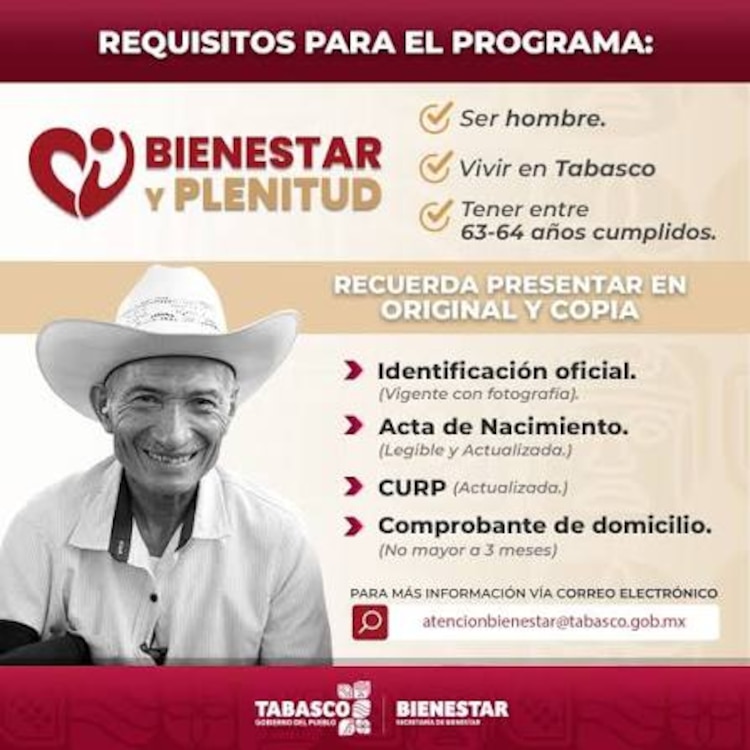 Bienestar y Plenitud Tabasco