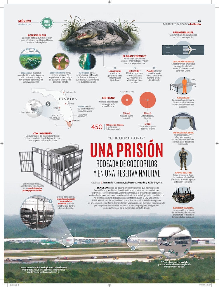 Una prisión rodeada de cocodrilos y en una reserva natural