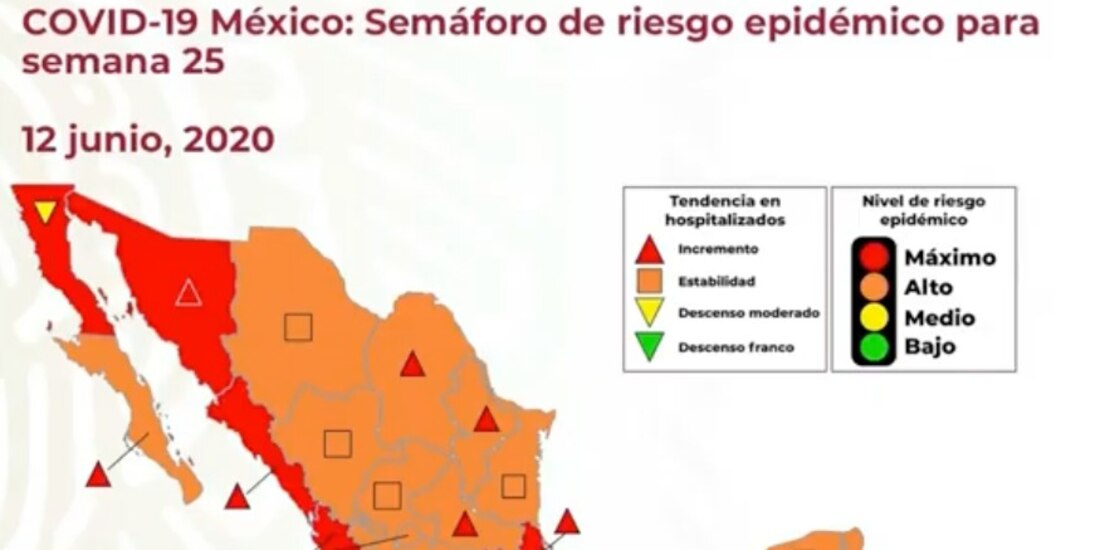 Semana 25 del semáforo de riesgo epidemiológico por estados