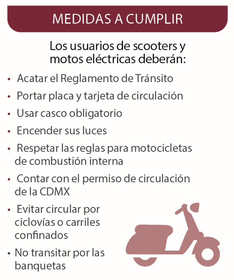 Los usuarios de scooters y motos eléctricas deberán:
