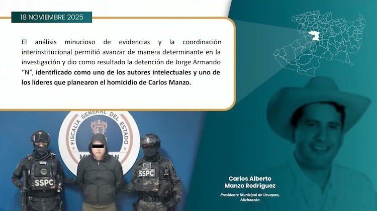 Jorge Armando “N”