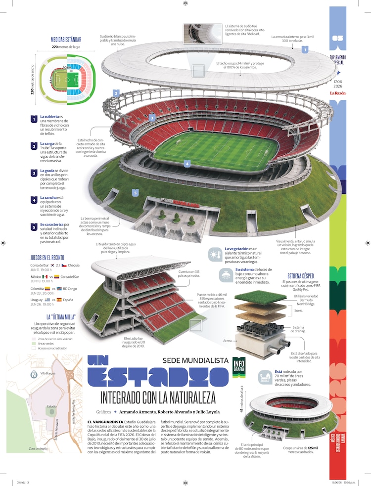Un Estadio Integrado con la Naturaleza