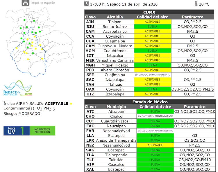 El estado de la calidad del aire a las 17:00 horas de este sábado 11 de abril de 2026.