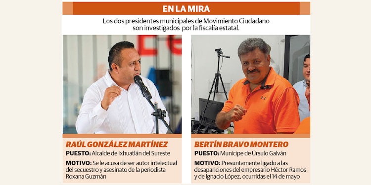 EN LA MIRA